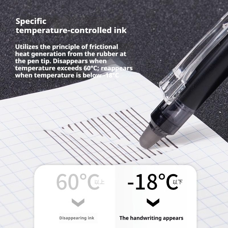 Pilot Pen Frixion - ญี่ปุ่น PILOT Frixion Erasable Pen 0.5