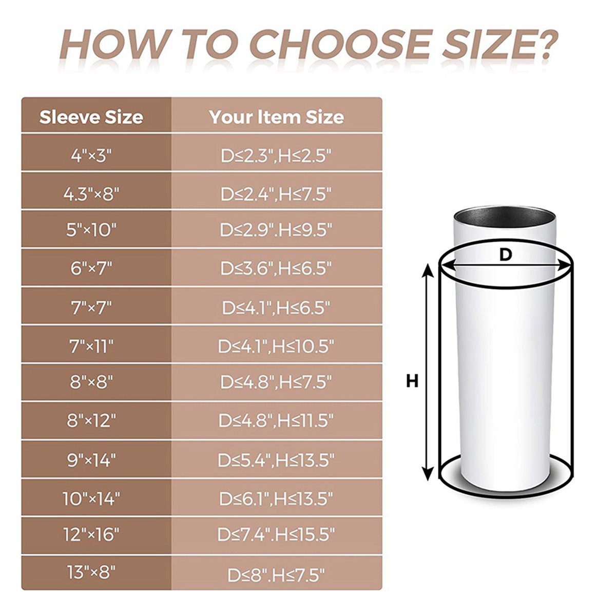Sublimation Mug White - ฟิล์มหดสำหรับงานซับลิเมชั่น BAAE 420 ชิ้น ขนาด 5x10