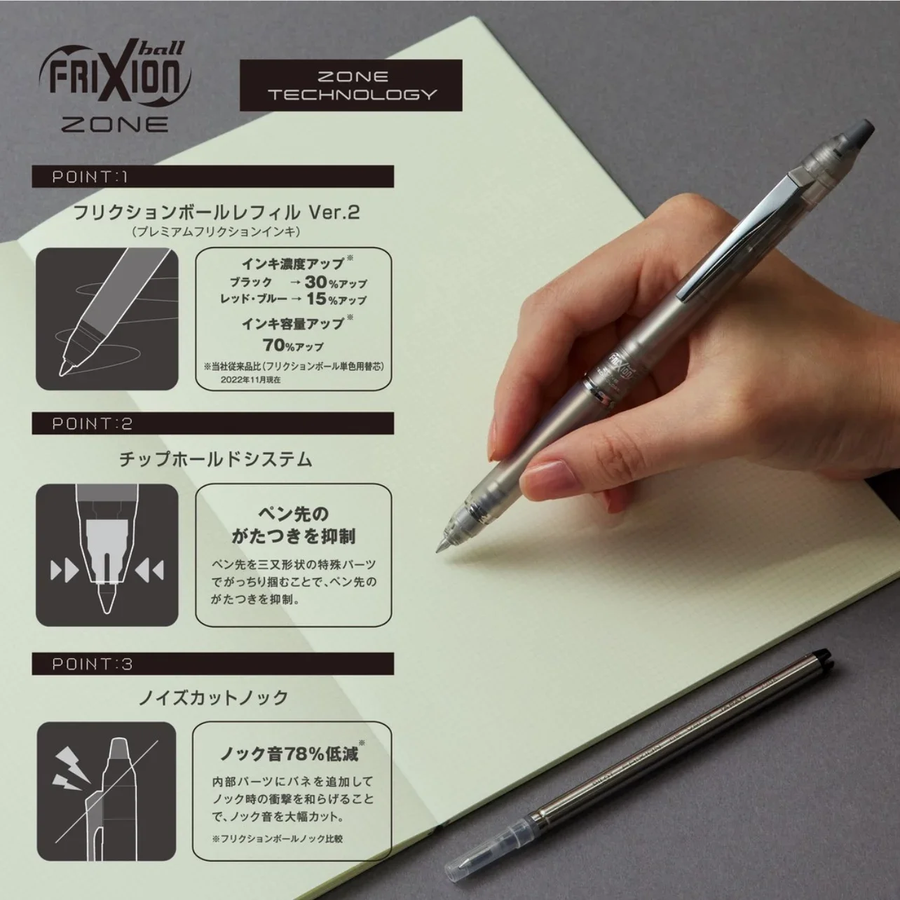 ปากกาเจล Pilot FriXion Knock แ - Pilot Pen Frixion บทวิจารณ์และราคา