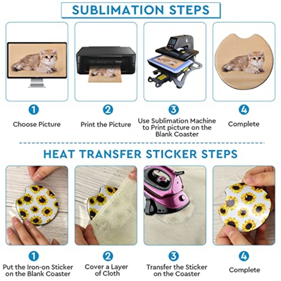 แผ่นรองแก้วรถยนต์แบบเปล่าสำหรั - Coaster Sublimation Blank บทวิจารณ์และราคา
