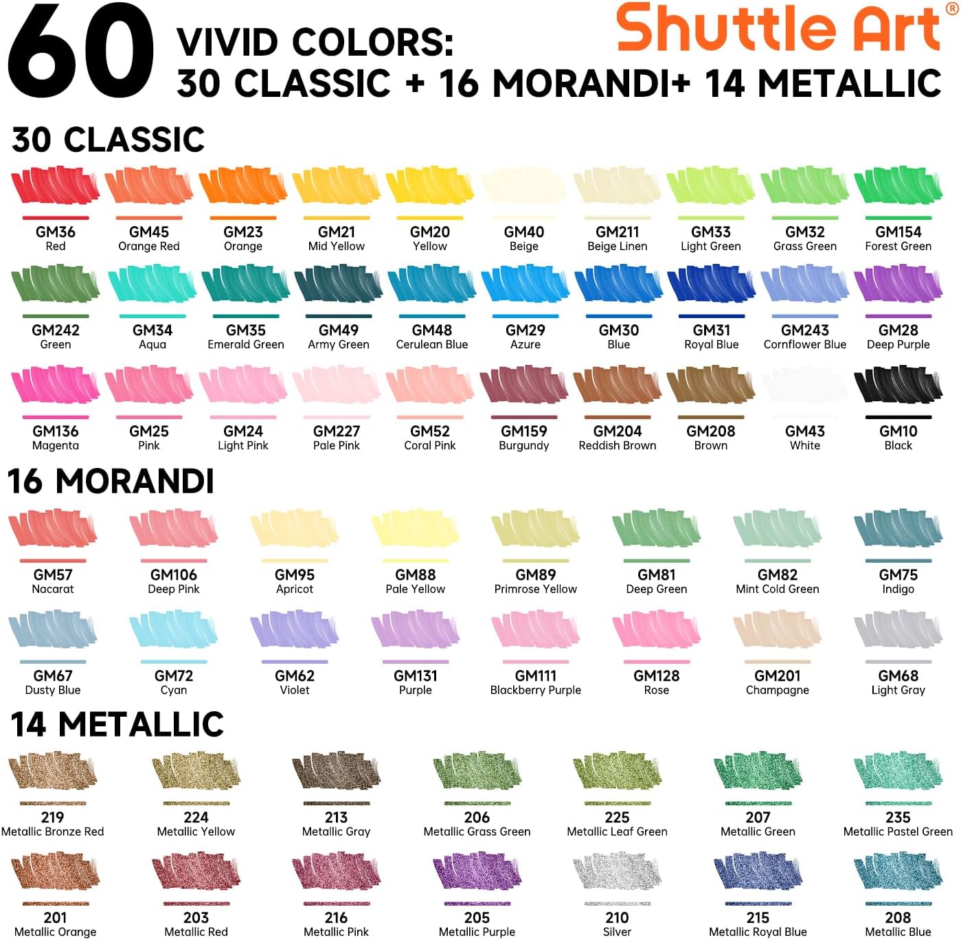 ปากกาอะคริลิคสองหัว Shuttle Ar - Copic Marker Classic บทวิจารณ์และราคา