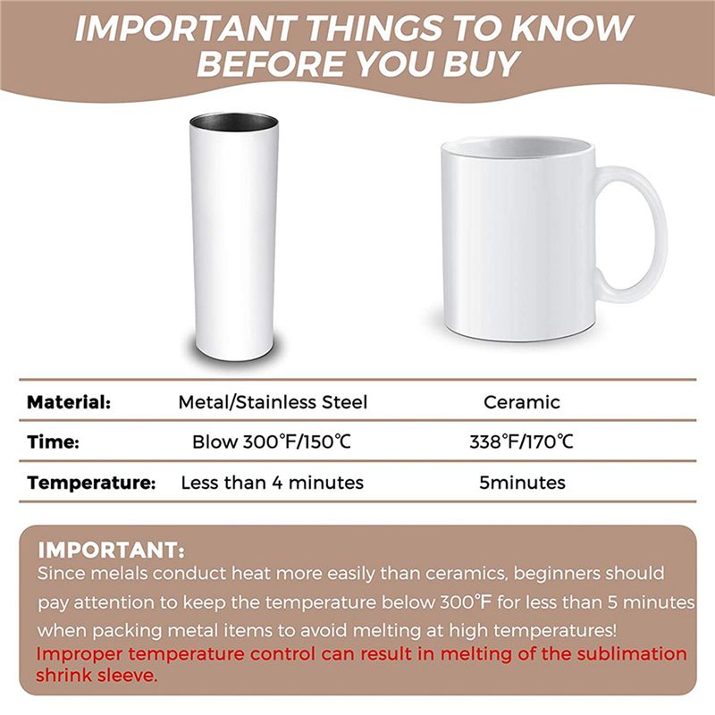 A27F-280 ชิ้น ฟิล์มหดแบบซับลิเ - Sublimation Mug White บทวิจารณ์และราคา
