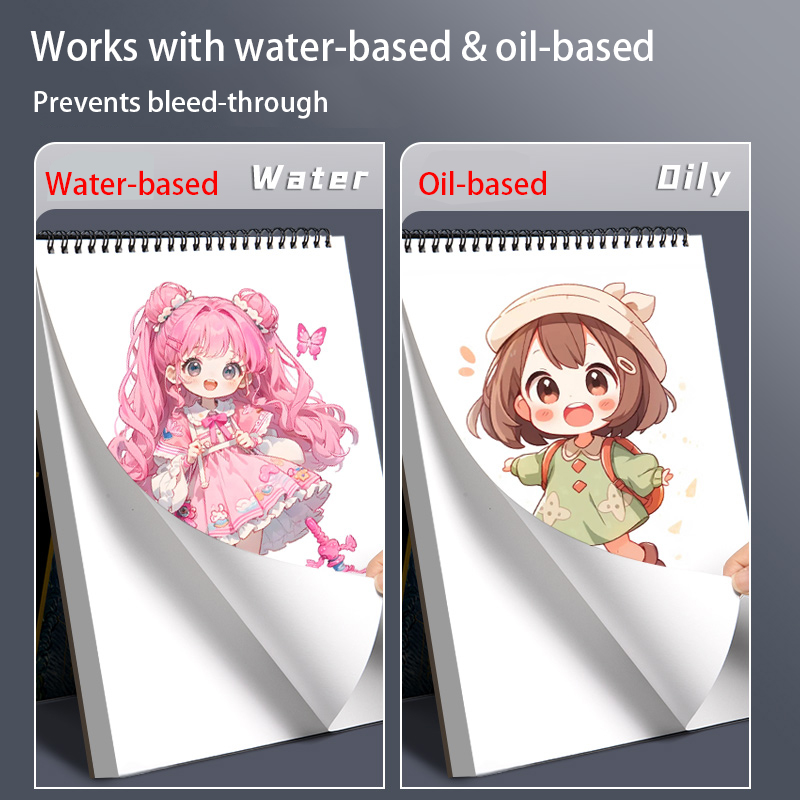 สมุดสเก็ตช์ภาพแบบม้วน A4 60 แผ - Copic Marker Sketch บทวิจารณ์และราคา