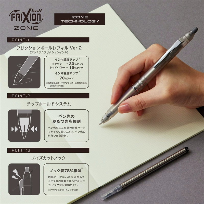 นักบินญี่ปุ่น Frixion Erasable - Pilot Pen Frixion บทวิจารณ์และราคา